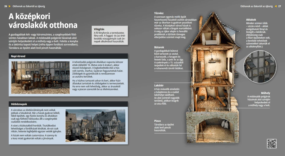 The Homes of Medieval Town Dwellers