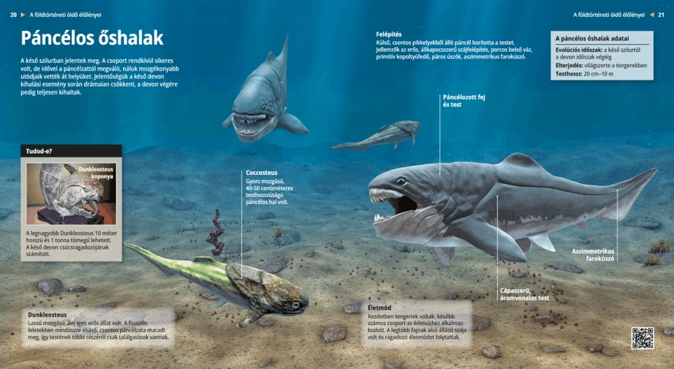 األسماك المدرعة ما قبل التاريخ