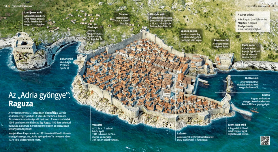 The Pearl of the Adriatic: Ragusa