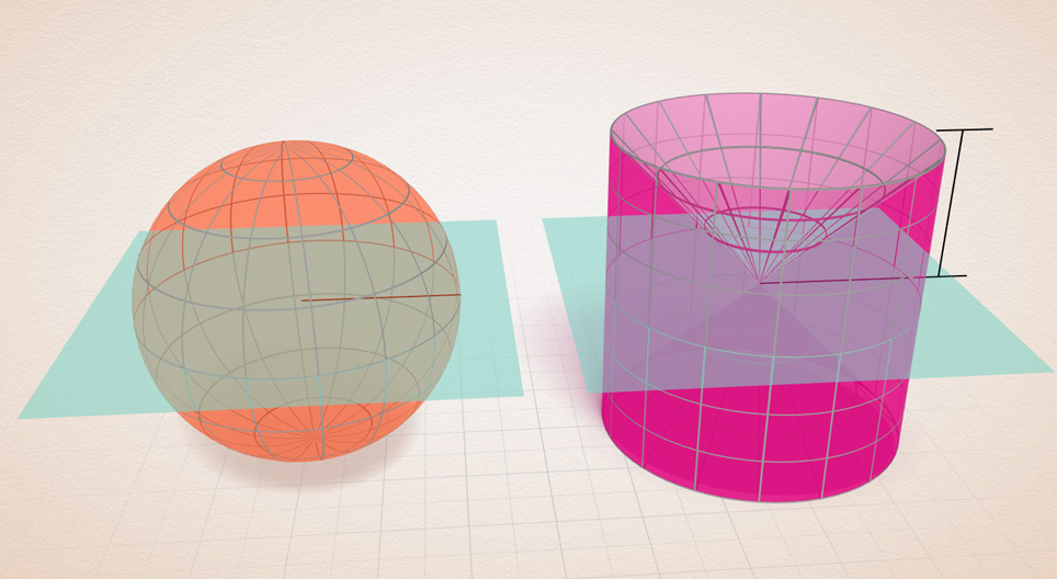 حجم الكرة، مبدأ كافاليري