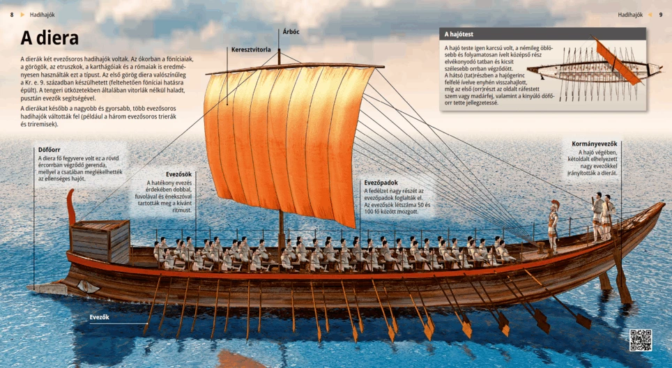 Die Bireme