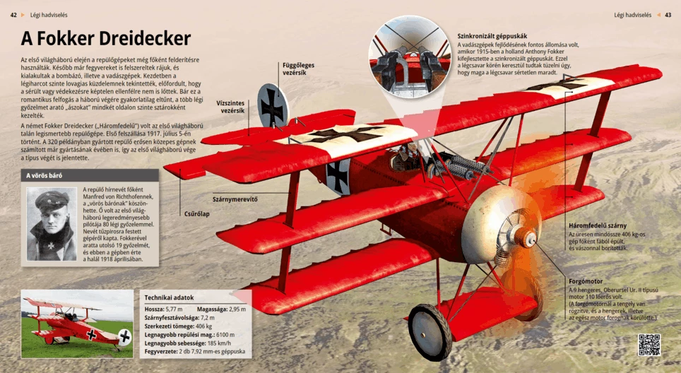Fokker Dreidecker I
