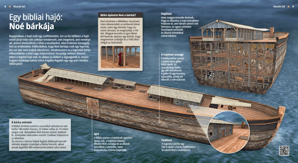 Die Arche Noah: Ein biblisches Schif