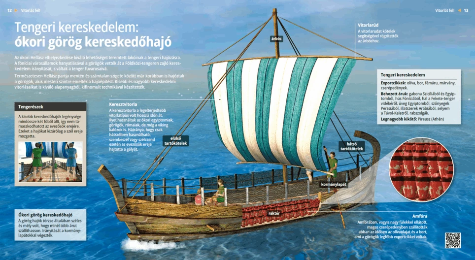 Altgriechische Handelsschiffe: Die Geburt des Seehandels