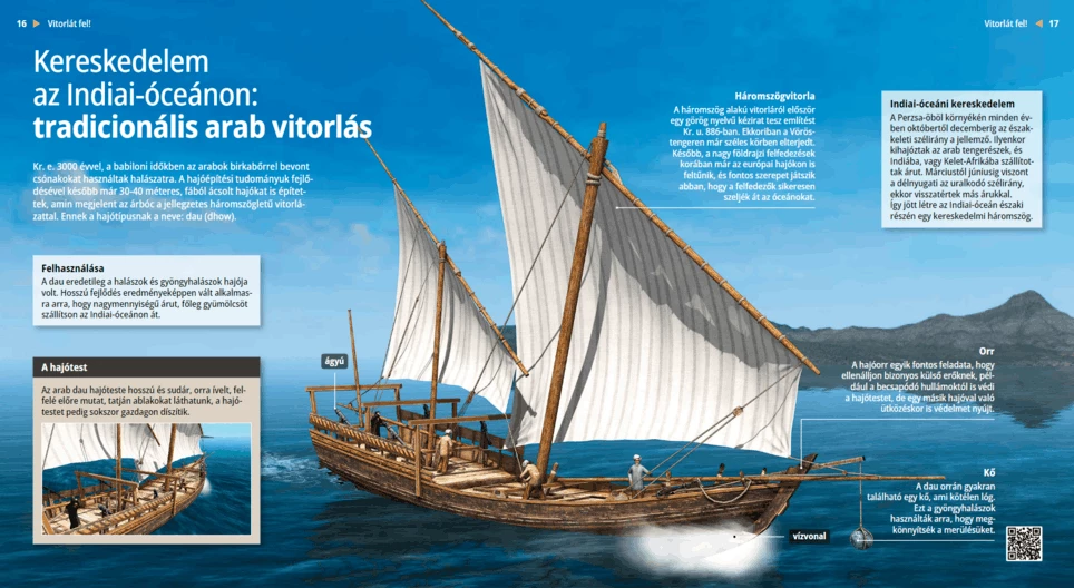 Traditionelle arabische Segelschiffe: Der Handel auf dem Indischen Ozean