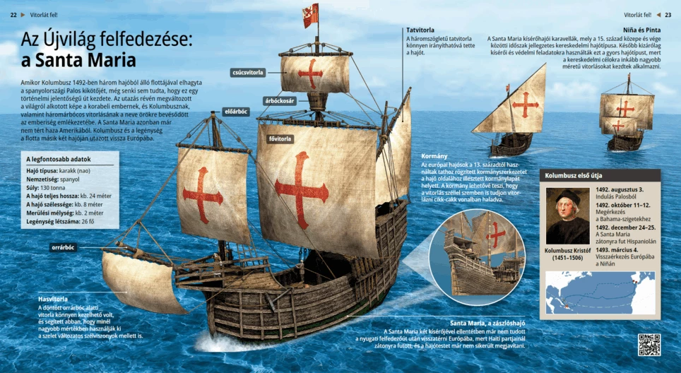 Die Santa Maria: Die Entdeckung der Neuen Welt