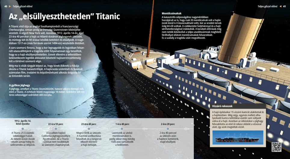 Die „unsinkbare“ Titanic