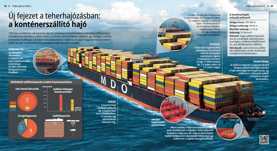 Containerschiffe: Ein neues Kapitel im Seehandel