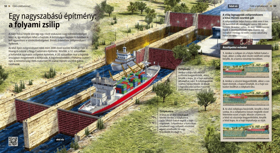 Flussschleusen: Gigantische Konstruktionen