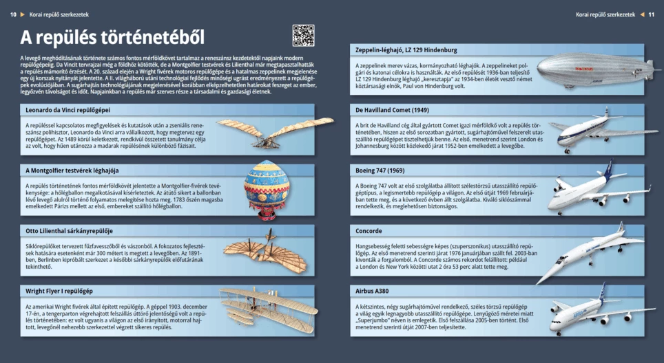 Die Geschichte der Luftfahrt