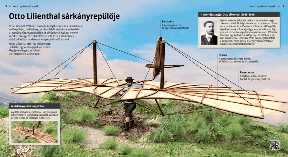 Otto Lilienthals Normalsegelapparat