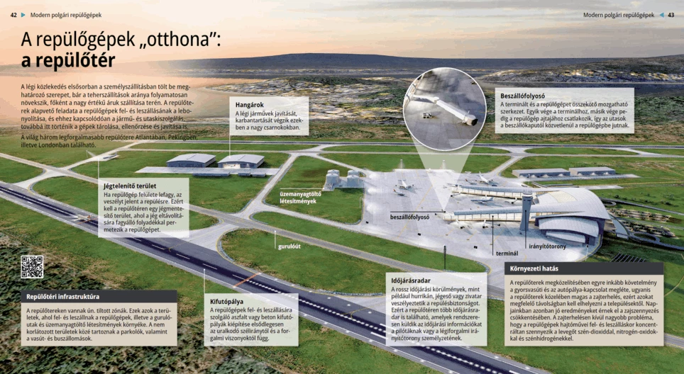 Wo Flugzeuge Pause machen: Der Flughafen