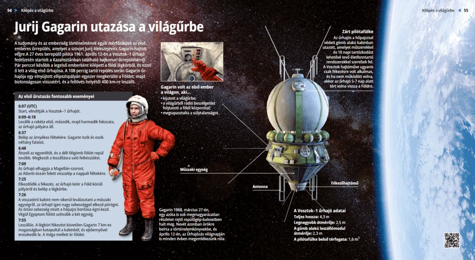 Juri Gagarins Raumflug