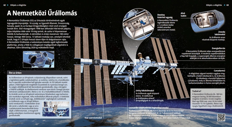 Die Internationale Raumstation