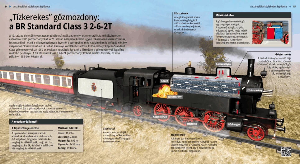 BR-Standardklasse 3MT 2-6-2T
