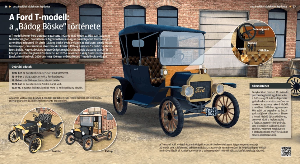 Ford Modell T: Die Geschichte der Blechliesel (Tin Lizzie)