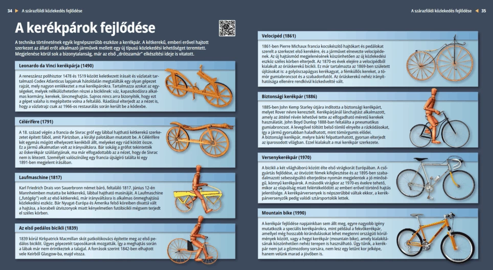 Die Entwicklung des Fahrrads