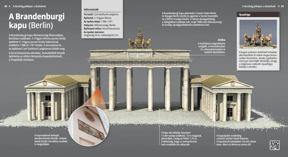 Das Brandenburger Tor (Berlin)