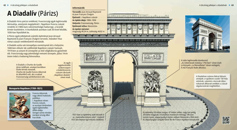 Der Triumphbogen (Paris)
