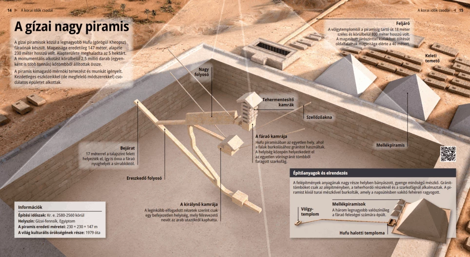 Die Große Pyramide
