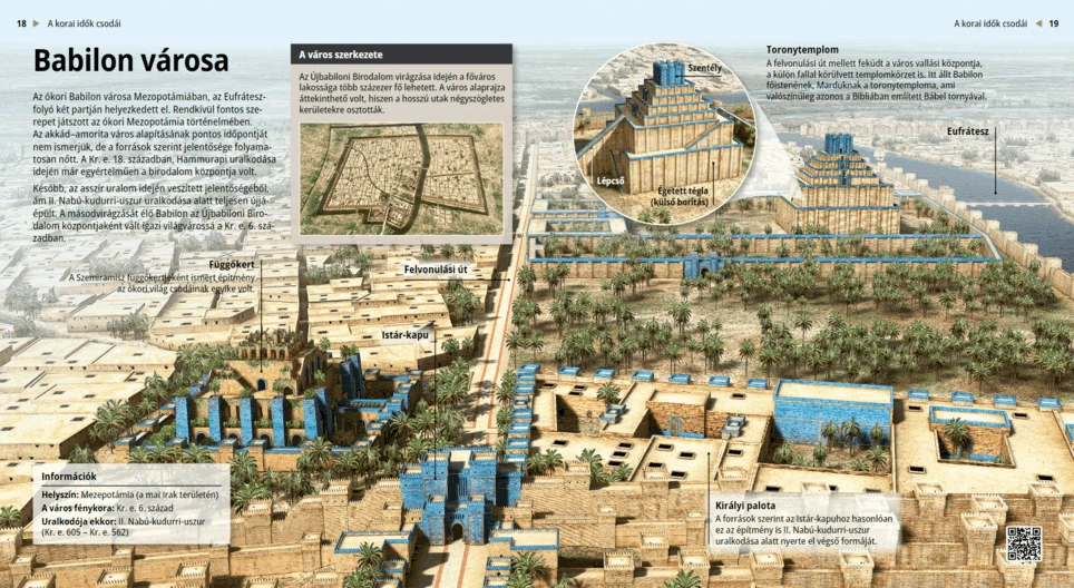 Die Stadt Babylon
