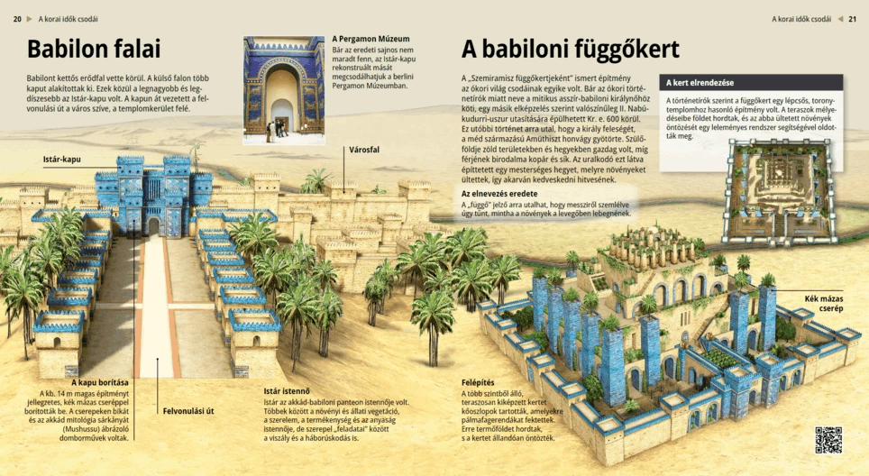 Die Mauern und Die Hängenden Gärten von Babylon