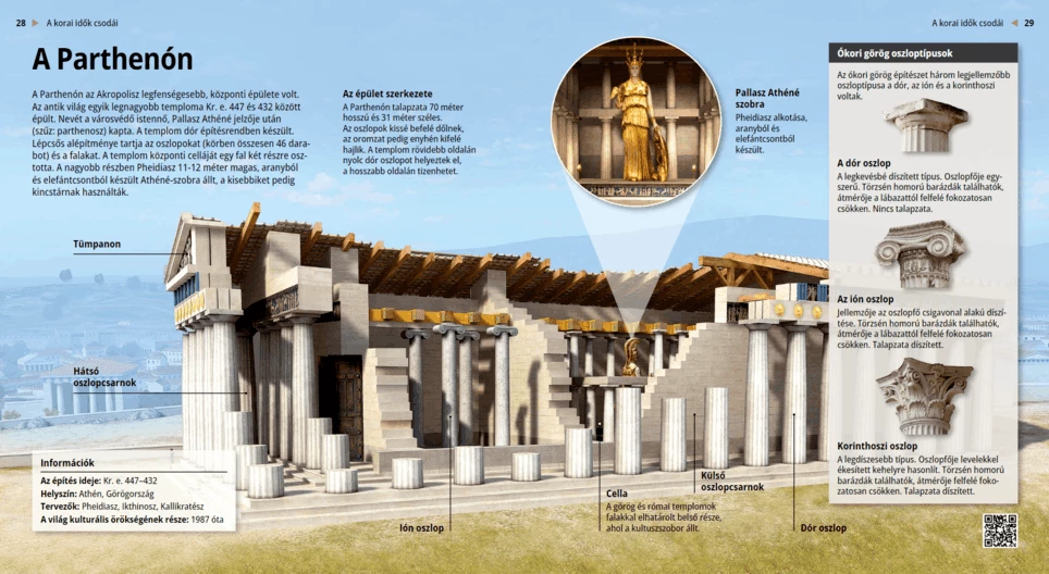 Der Parthenon