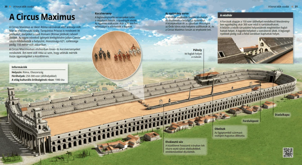Der Circus Maximus