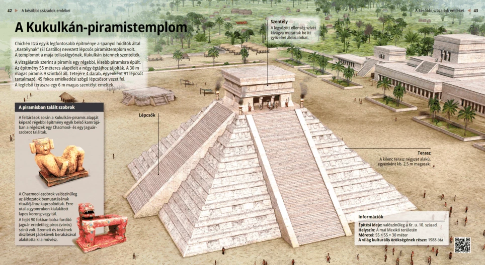 Die Pyramide des Kukulcán