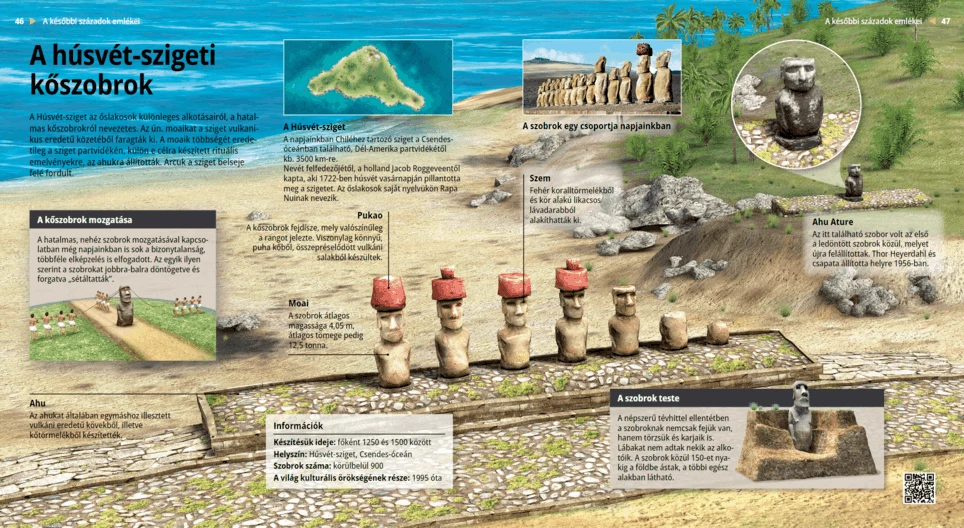 Moai (Osterinsel)