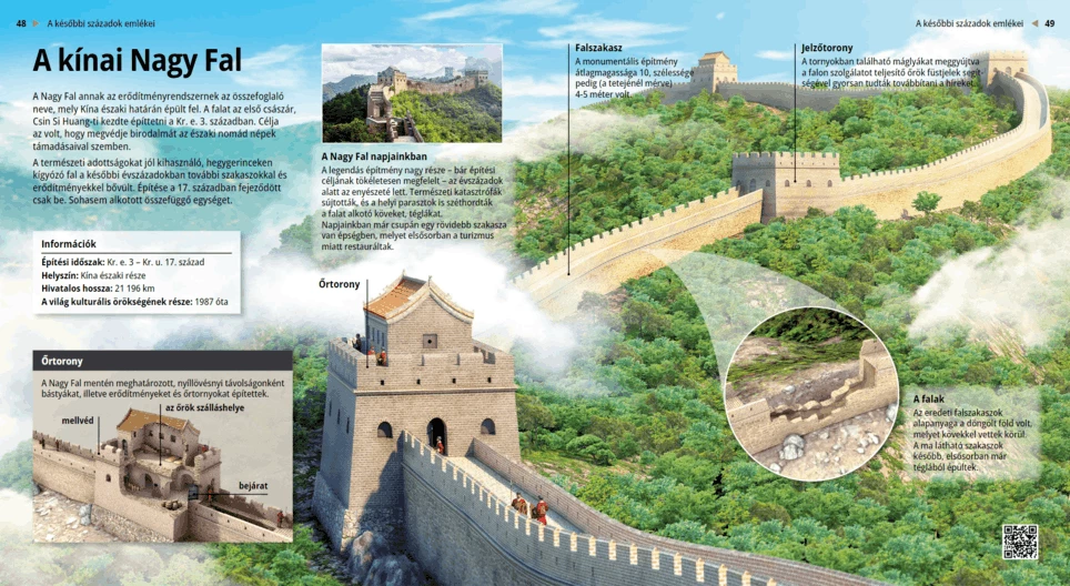Die Große Chinesische Mauer