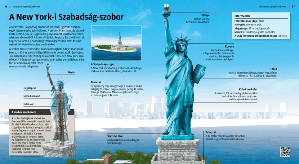 Die Freiheitsstatue (New York)