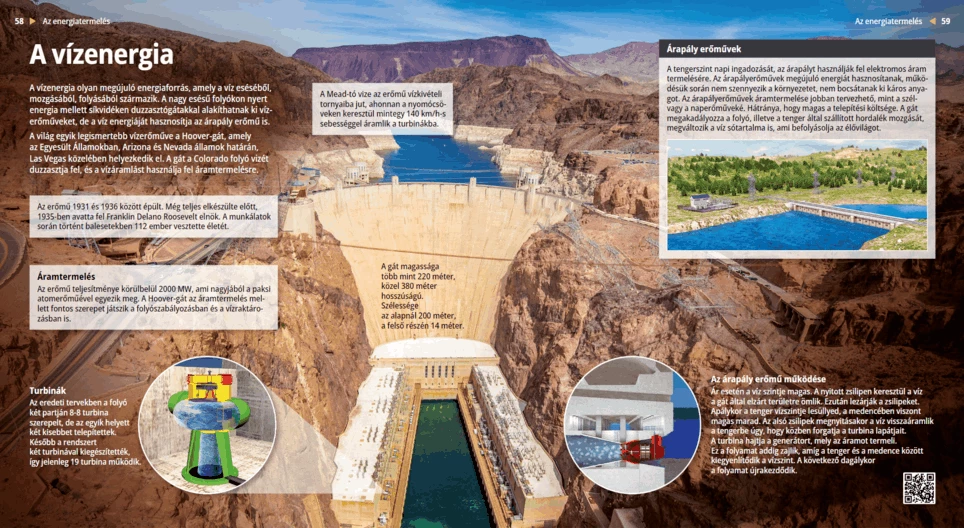 Die Wasserkraft