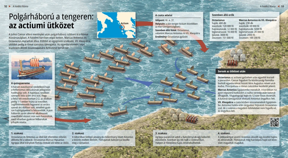 Bürgerkrieg auf dem Meer: Die Schlacht bei Actium