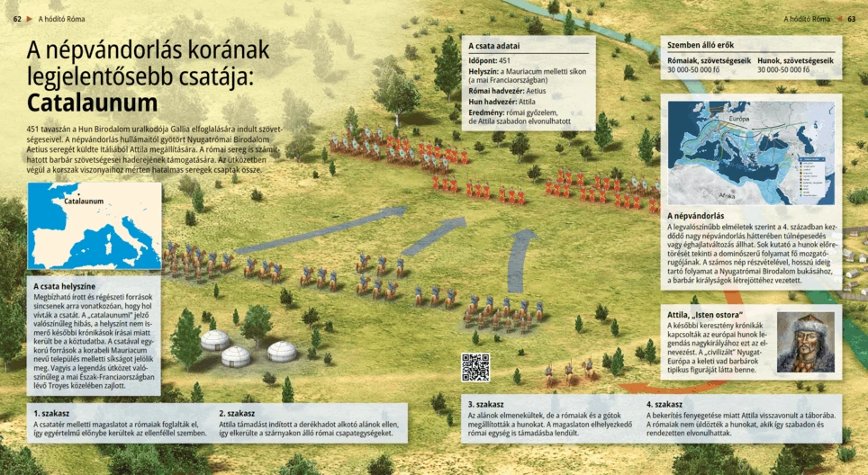 Die wichtigste Schlacht der Völkerwanderungszeit: Die Schlacht auf den Katalaunischen Feldern