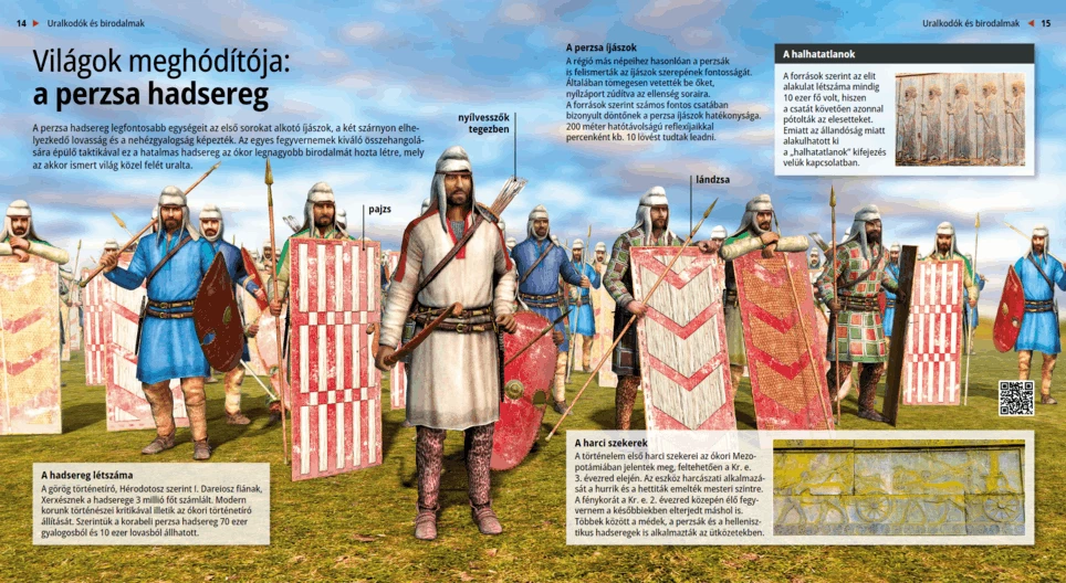 Das welterobernde persische Heer