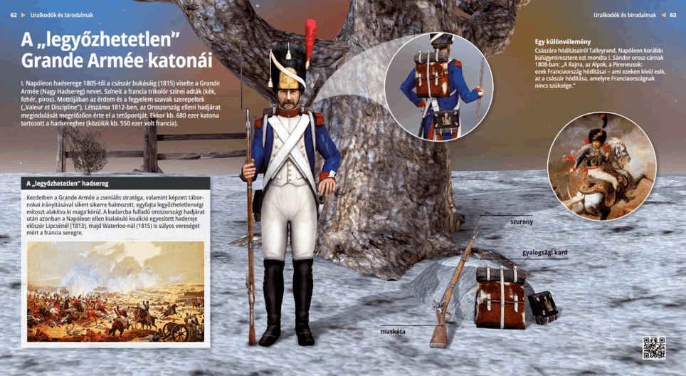 Die Soldaten der „unbesiegbaren“ Grande Armée