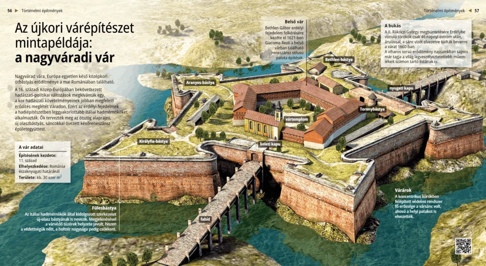 Die Festung von Großwardein: Ein Paradebeispiel der Renaissance-Architektur