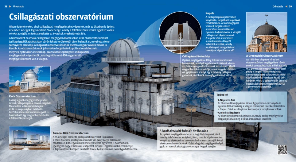 Die Sternwarte