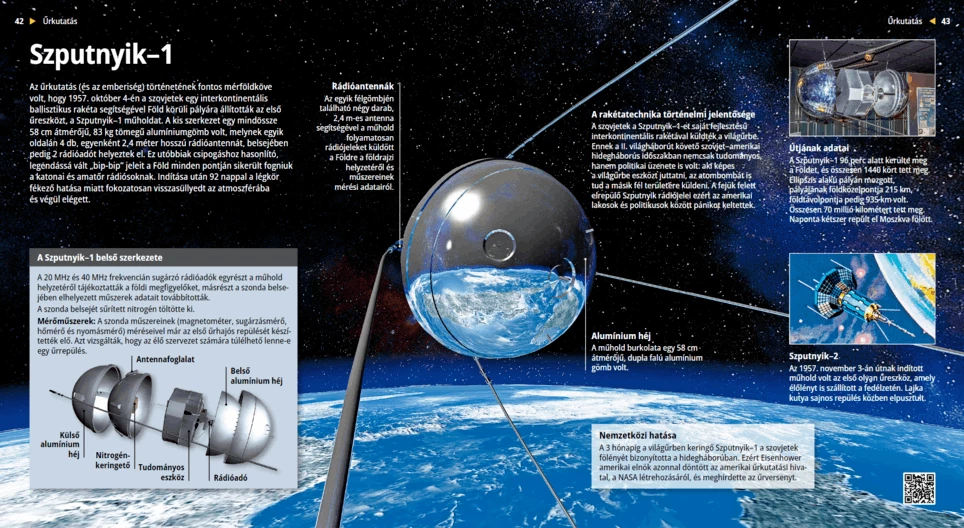 Der Sputnik 1