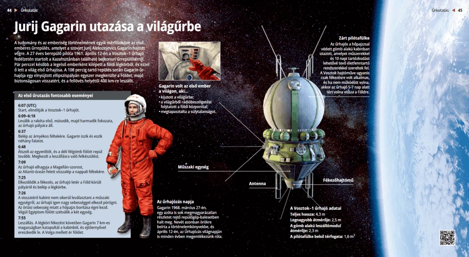 Juri Gagarins Raumflug