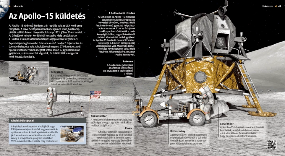 Die Apollo-15-Mission