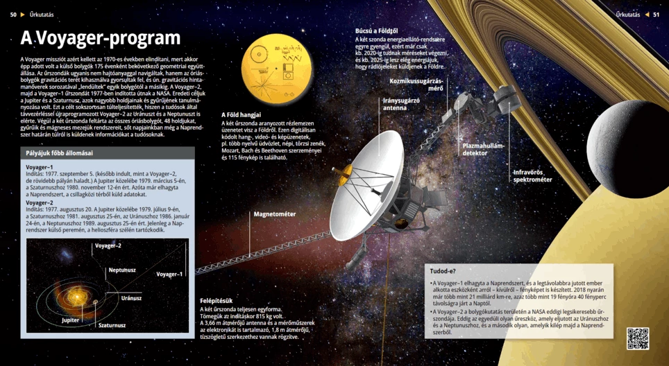 Das Voyager-Programm