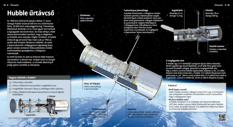 Das Hubble-Weltraumteleskop