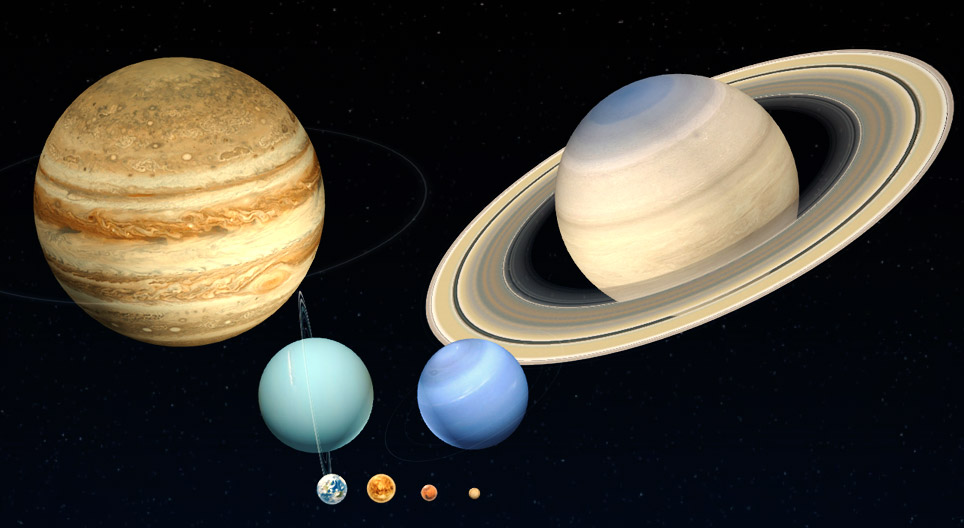 Die Planeten