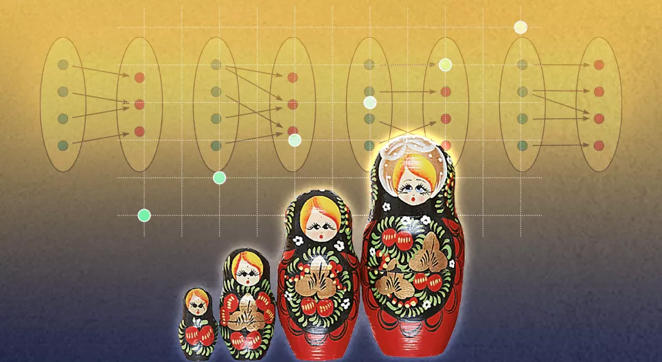 Representing functions