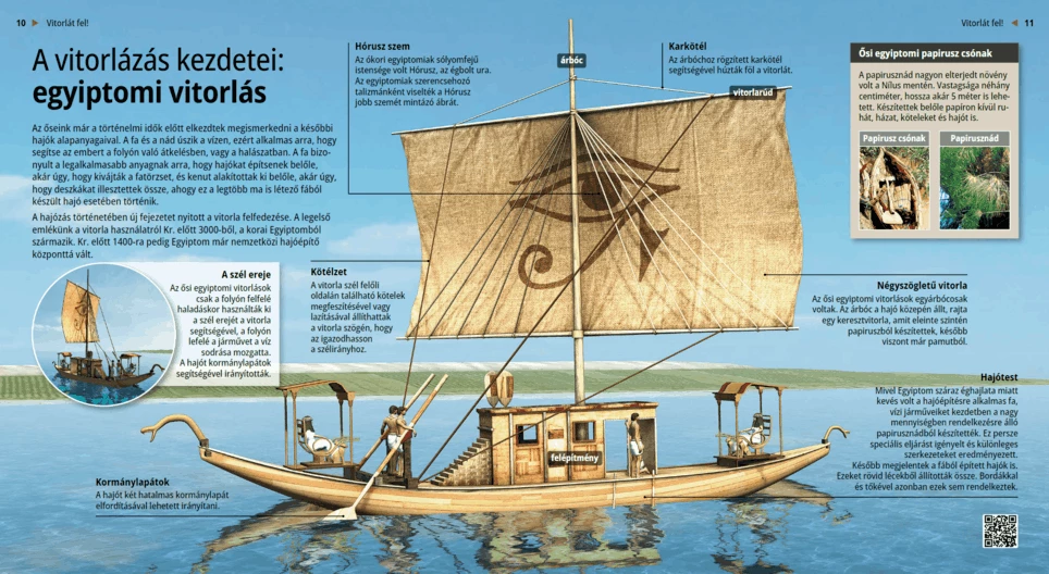 The beginnings of Sailing: Egyptian Sailing Boats