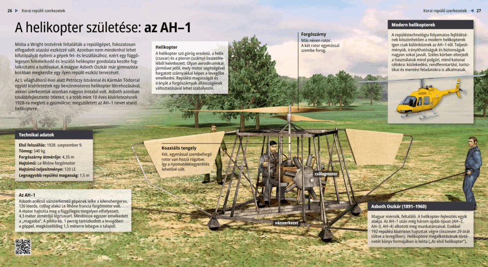 The Birth of Helicopters: AH–1