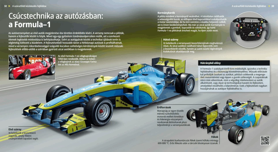 High-Tech in the Automotive Industry: Formula 1