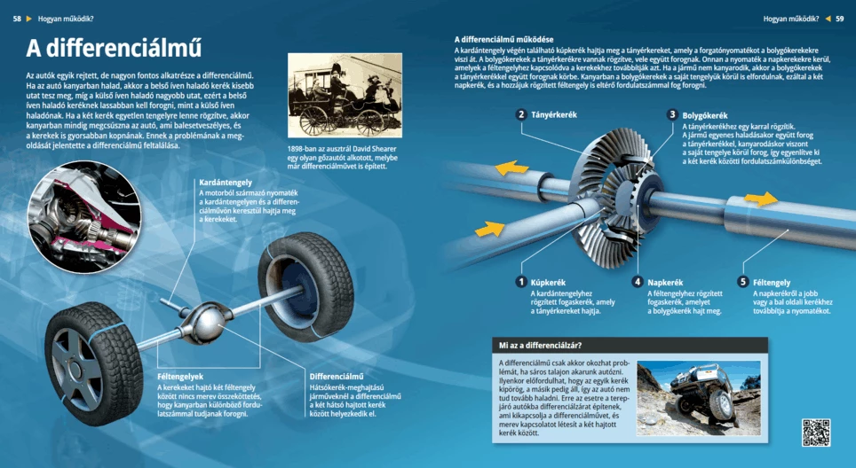 The Differential Gear